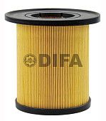 DIFA 4233