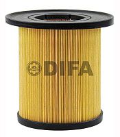 DIFA 4233