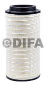 DIFA 43166