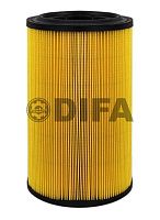 DIFA 4265