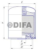 DIFA 9104