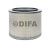 DIFA 43186 DIFA 43186