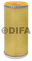 DIFA 4308M-01