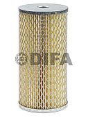 DIFA 6304M