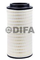 DIFA 43109