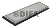 DIFA 4727M