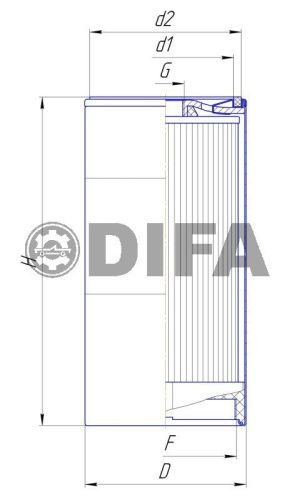 DIFA 6413