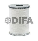 DIFA 6305.1P